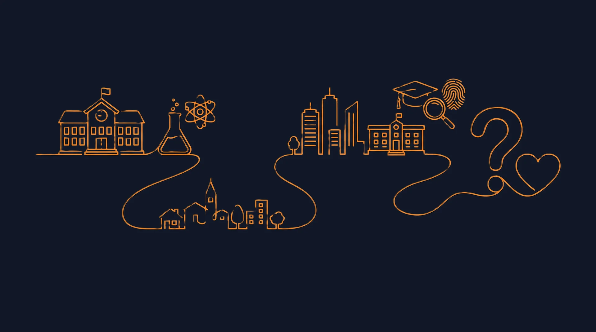 Guilherme durante a graduacao em Quimica na USP