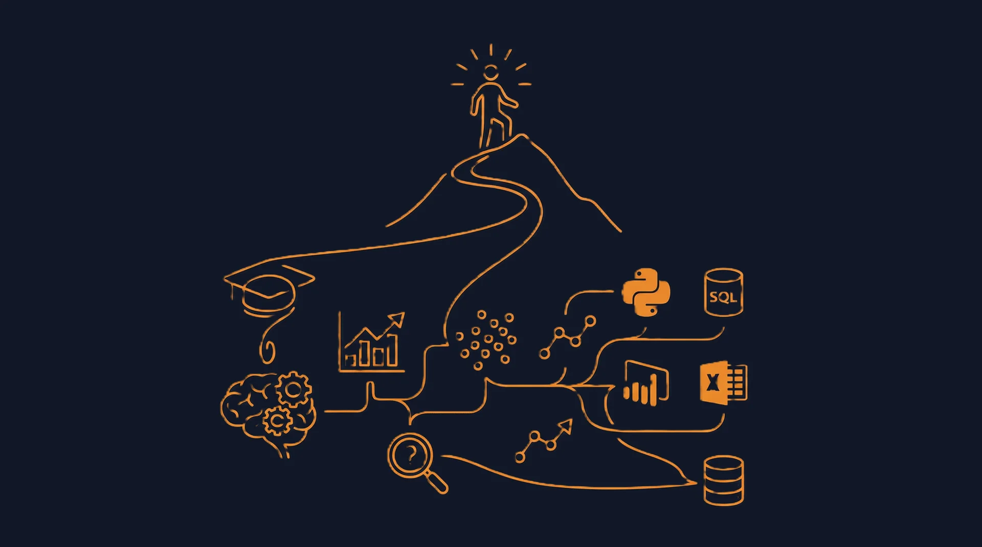 Guilherme durante o MBA em Data Science e Analytics pela USP ESALQ